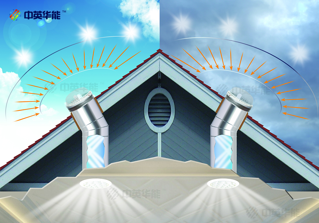 你了解光導照明嗎？即日光照明、無電照明
